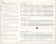 O Um Anel RPG: Rivendell & Escudo do Historiador - Expansão Essencial - imagem 3