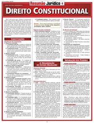Direito Constitucional: Domine os Fundamentos Essenciais para sua Carreira Jurídica - imagem 2