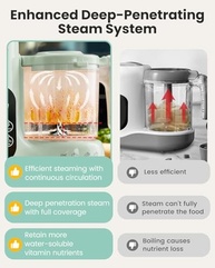 Grownsy Máquina de Alimentos para Bebês com Cesta a Vapor - Cozimento, Moagem e Esterilização em 1 Etapa - imagem 5