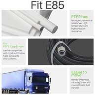 Kit Linha de Combustível PTFE E85 4AN 3m - Aço Inox e Nylon Preto para Alta Performance - imagem 5