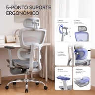 Cadeira Ergonômica com Apoio de Cabeça 3D, Encosto Ajustável e Braços 3D - Ideal para Escritório e Gaming - imagem 5