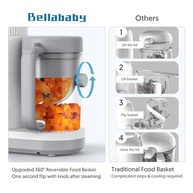 Processador de Alimentos para Bebês Bellababy - Vaporize, Misture e Economize Tempo - imagem 4