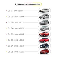 Par Amortecedor Tampa Porta Malas Gol G3 G4 2005-2014 (Com/Sem Limpador) - Besser Store - imagem 3