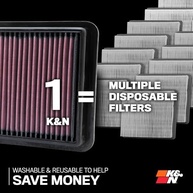 Filtro de Ar Esportivo K&N Ram Rampage para Jeep Compass e Commander 2.0 Turbo Gasolina (2023+) - Potência e Performance - imagem 3