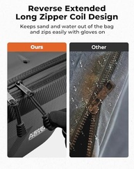 Bolsas de Porta KEMIMOTO para Can-Am Maverick R 2024+: Armazenamento Semirrígido 5.5L à Prova d'Água - imagem 5
