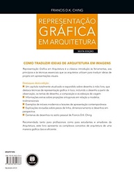 Representação Gráfica em Arquitetura: Domine a Arte de Apresentar Seus Projetos - imagem 3