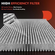 Kit 2 Filtros de Ar de Cabine com Carvão Ativado A-Premium para Audi e VW | Ar Puro e Limpo - imagem 5