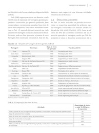 Barragens de Terra e Enrocamento: História, Geotecnia e Segurança | Livro Essencial - imagem 5