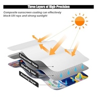 Persiana Blackout Bebê Carro: Proteção Solar UV e Bolsos Divertidos | 7 Ventosas - imagem 4