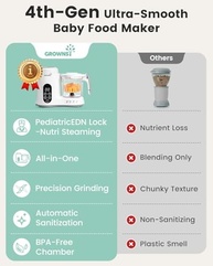 GROWNSY Máquina de Alimentos para Bebês com Cesto a Vapor - Processador Completo com Estéril - imagem 5