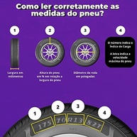 Pneu Bridgestone Ecopia EP150 185/60R15 84H: Economia e Segurança para Seu Carro - imagem 3