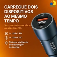 Carregador Veicular Turbo 60W Duas Portas USB-C PD - Carro Super Rápido + Cabo Premium - imagem 4