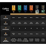 Café Especial em Grãos: 6 Variedades Premium Coffee Mais - imagem 4
