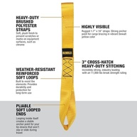Suporte de Carga DEWALT Deluxe: Amarração Segura e Protegida (Pacote com 4) - imagem 3