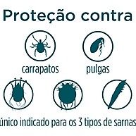 Simparic: Proteja Seu Cão de Pulgas e Carrapatos! - imagem 2