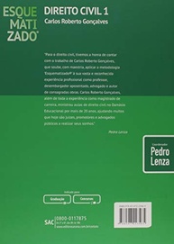 Direito Civil Esquematizado: Parte Geral, Obrigações e Contratos - Volume 1 para Concursos e Graduação - imagem 3