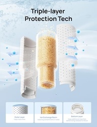Cartucho Clean Mist Dreo - 3 Unidades para Umidificadores Dreo HM311/311S - imagem 4