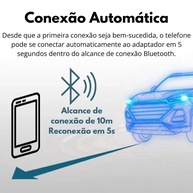Adaptador CarPlay Sem Fio: Liberte seu iPhone e Android com Conexão Automática e Atualização Online - imagem 5