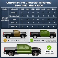 Organizador de Assento Traseiro para Chevy Silverado & GMC Sierra 1500/2500HD/3500HD (2019-2025) - imagem 4