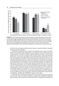 Ordem Sem Design: Desvende Como os Mercados Moldam as Cidades - imagem 4