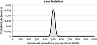 Estatística Desmistificada: Entenda os Números do Dia a Dia - imagem 5