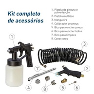 Mini Compressor de Ar Direto Jet Fácil Plus Schulz: Potência e Portabilidade para Seus Projetos! - imagem 5