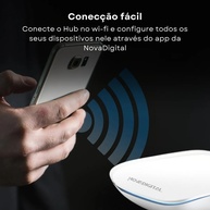 Hub Zigbee PRO Wi-Fi 2.4GHz NovaDigital: Controle 128 Dispositivos - imagem 2