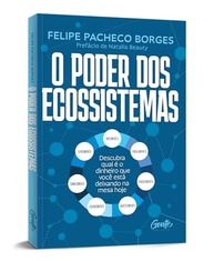 O Poder dos Ecossistemas: Desbloqueie o Dinheiro que Você Deixa na Mesa - imagem 3