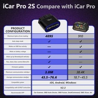 Leitor OBD2 Vgate iCar Pro 2S Bluetooth 5.2: Diagnóstico Avançado para iPhone, Android e Windows - imagem 4