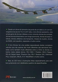 Drones: O Guia Completo das Aeronaves Não Tripuladas | Tecnologia e Aplicações - imagem 3