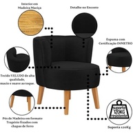 Kit 2 Poltronas Elegantes em Veludo Preto - Conforto e Estilo para sua Sala - imagem 5