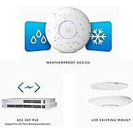UniFi AC Pro: Wi-Fi Rápido e Estável - imagem 2