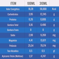 Cerveja ETAPP Dry Stout Sem Álcool, 310ml, Escura, Intensa e Encorpada, Aroma de Café e Toque Tostado, Ideal Para Pós-Treino, Sabor Marcante - imagem 3