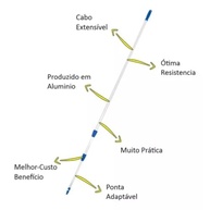Cabo Extensor 4,5m Retrátil em Alumínio com Rosca - Ideal para Pintura e Limpeza de Piscina - imagem 3