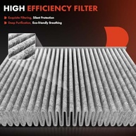 Filtro de Ar de Cabine A-Premium com Carvão Ativado: Ar Puro para Jeep Compass, Renegade, Fiat 500X e Mais! - imagem 5