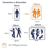 Colchão Casal Emma One - Conforto Firme com 10 Anos de Garantia - imagem 3