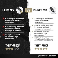 Antena Bullet Ronin Factory 50 Cal para Ford F150, F250, F350, Raptor, Bronco e RAM 1500 - Estilo e Segurança - imagem 3