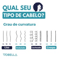 Gelatina Salon Line: Cachos Definidos e Sem Frizz - imagem 2