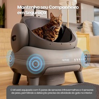Neakasa M1: A Caixa de Areia Inteligente para Gatos - imagem 2