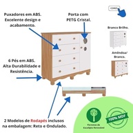 Quarto de Bebê Completo com Guarda-Roupa 4 Portas e Cômoda 3 Gavetas em MDF Premium - imagem 5