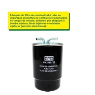 Filtro de Combustível MANN-FILTER WK940/35: Proteção Premium para GM Motors e Nissan - imagem 3