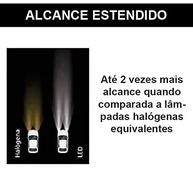 Lâmpada Super LED Mini Shocklight S14 Nano H4 32W 6000K: Iluminação Potente e Durável para Seu Veículo - imagem 5