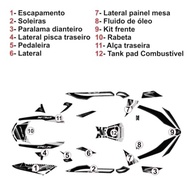 Kit Completo Adesivo Resinado Protetor 3M para Honda PCX 2020 - Proteção e Estilo Premium - imagem 3