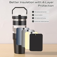 Garrafa Térmica com Canudo Dobrável 887ml - Aço Inox, Isolamento Duplo, Ideal para Viagem e Dia a Dia - imagem 5