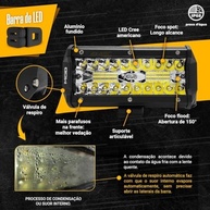 Barra de LED 120W 6500K 7" 8D: Iluminação Potente para Seu Veículo Off-Road - imagem 3