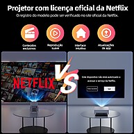 Projetor 4K BETTDOW: Cinema em Casa Inteligente - imagem 2