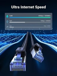 UGREEN Cabo Ethernet Cat 8: Velocidade Máxima 40Gbps para Jogos e Streaming | 10FT Trançado Blindado - imagem 3
