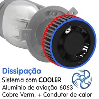 Kit Lâmpada H4 Ultra LED Laser Mini Projetor Canhão: Super Foco Tiger para Seu Veículo - imagem 4