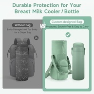 Bolsa de Viagem Portátil para Resfriador de Leite Materno HavenMinds – Isolada, à Prova de Vazamento e Segura - imagem 5