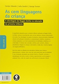 As Cem Linguagens da Criança: Desvende a Abordagem Reggio Emilia na Educação Infantil - imagem 3